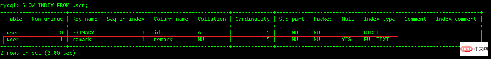 mysql索引基础详解