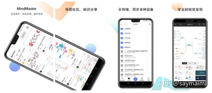 10款思维导图APP，独家评测！