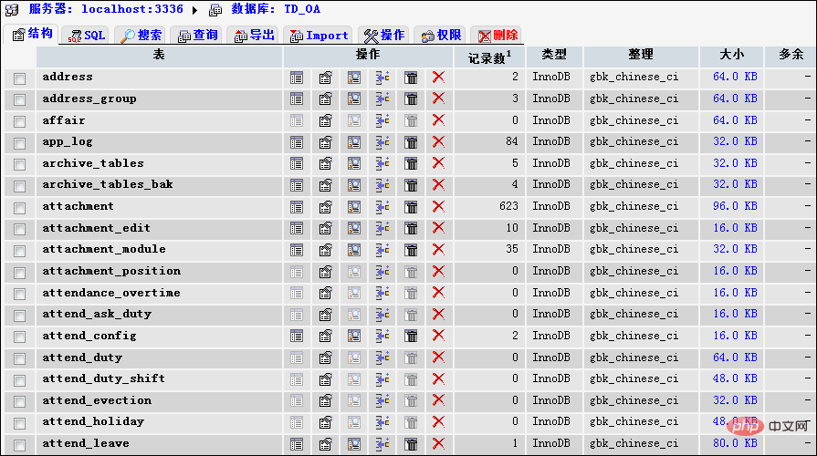 phpmyadmin怎么修复数据库