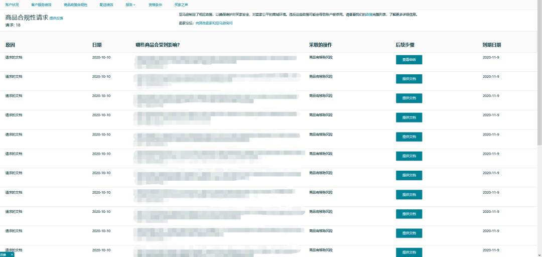 当心Listing下架！大量欧美站卖家收到产品合规性请求，涉及多个类目