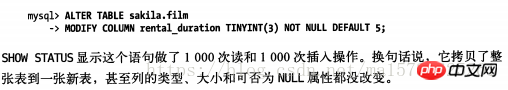 【MySQL数据库】第四章解读：Schema与数据类型优化（下）