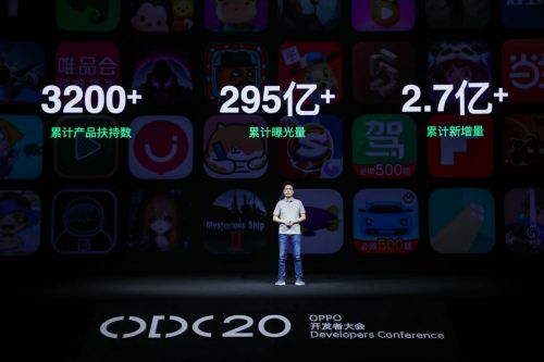 2020 OPPO开发者大会：融合共创 打造多终端、跨场景的智能化生活