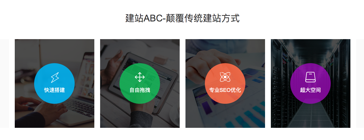 abc建站系统怎么样（建站abc真的可以免费建站吗）