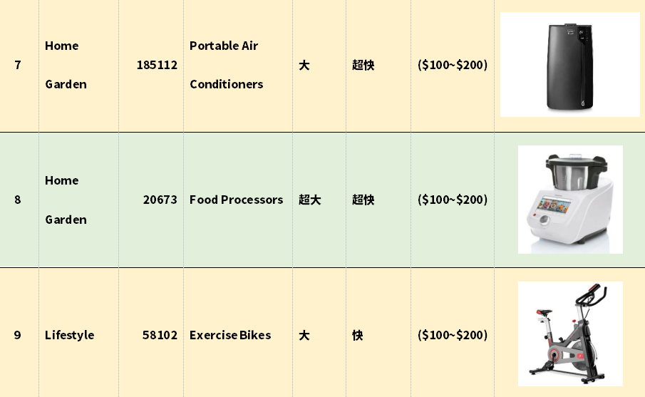 eBay卖家福利大放送，天时地利人和，拓展欧洲正当时！