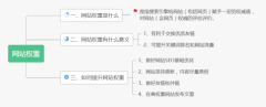 分享4招提升你的网站权重，帮你快速吸引和留住目标客户