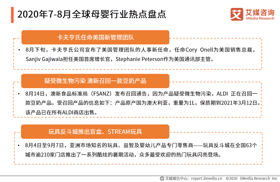 中国母婴行业报告：叶酸、燕窝等成为孕妇保健品重点消费产品