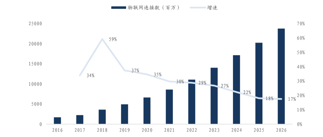 2020OPPO开发者大会：OPPO不仅是赋能者，更是创业者