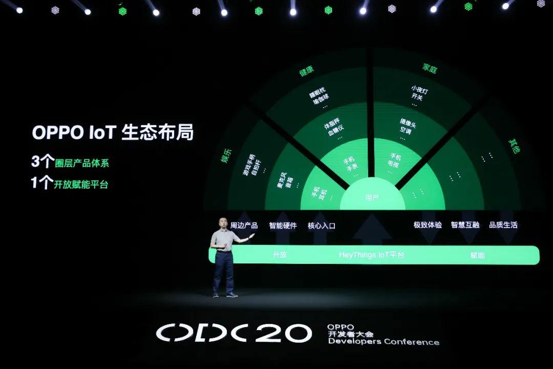 2020OPPO开发者大会：OPPO不仅是赋能者，更是创业者