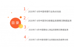 中国母婴行业报告：叶酸、燕窝等成为孕妇保健品重点消费产品