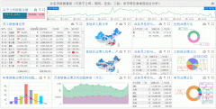 销售分析报告范文大全（个人销售总结）