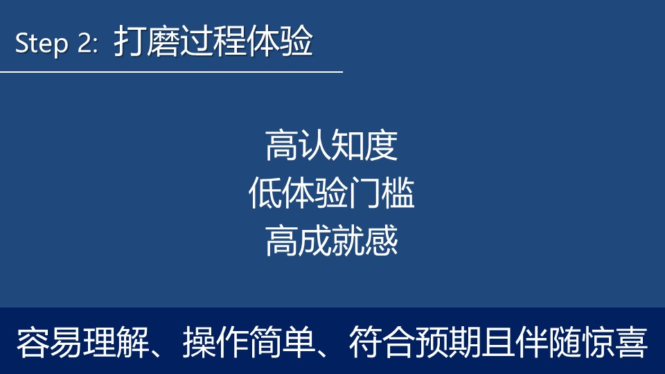 sns营销策划内容和成功案例（附：sns社群营销方案）