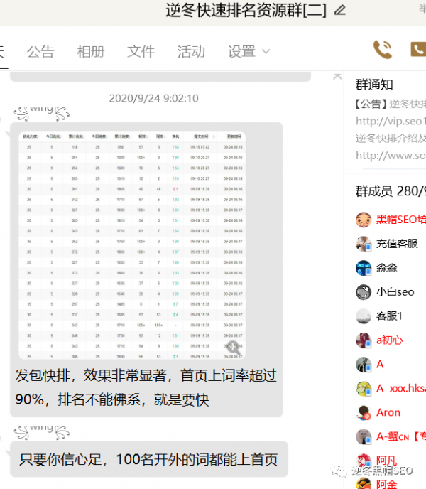 逆冬：新站收录技巧+网站降权剖析、实战是检验SEO的唯一标准