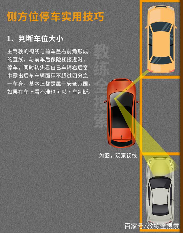 侧方位停车技巧6步图解，新手也能轻松挤进路边停车位