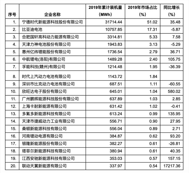 豪郑3000亿、发布6款车，许家印「速成」马斯克？