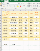 vlookup函数的使用方法，含查找多值、以某字开头的值与近似匹配