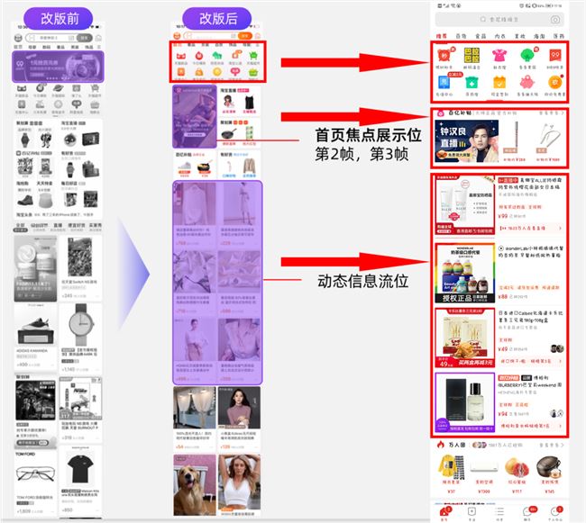 淘宝首页“大变脸”：把自己打扮成拼多多，就能赢了？