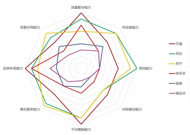 苏宁新10年，张近东的「近取」与「远谋」