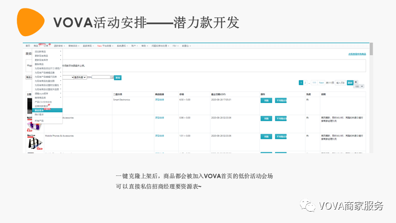 VOVA周报|市场周报0928期