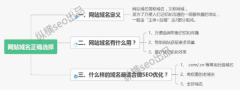 3步教你正确选择网站域名，让SEO优化效果立竿见影