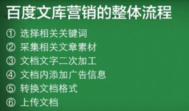 如何用百度文库躺赚月入过万！