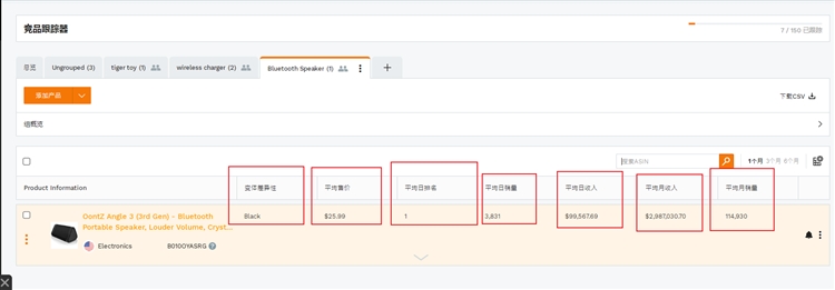 Jungle scout亚马逊选品工具教程3：竞品追踪器