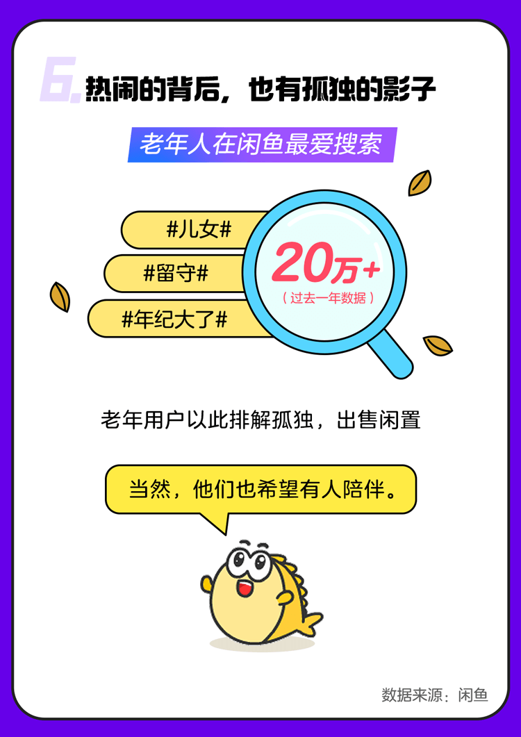 老年用户在闲鱼上有1000万，将浪费变消费