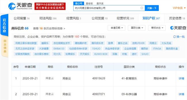 网易云音乐申请网愈云商标 此前推出云村评论治愈计划