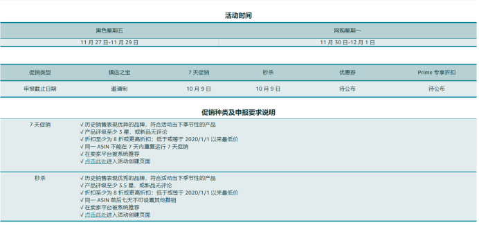 亚马逊日本站黑色星期五，网购星期一活动申请指南上线