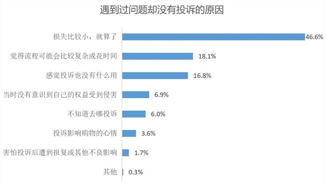 越看越尴尬，这些直播带货，比戏精还能吹