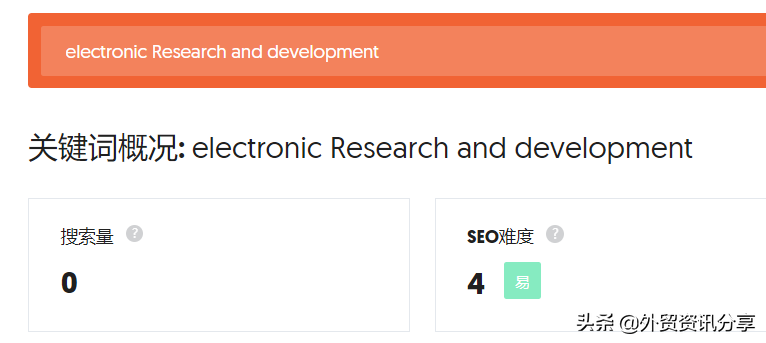 seo案例分析（一个简单的关键词排名成功案例分析）