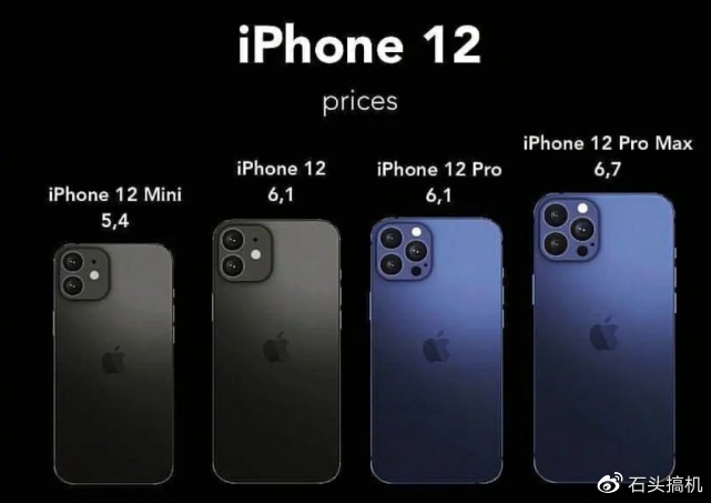 苹果iPhone 12最便宜版本令人失望！64G储存起步还不支持5G