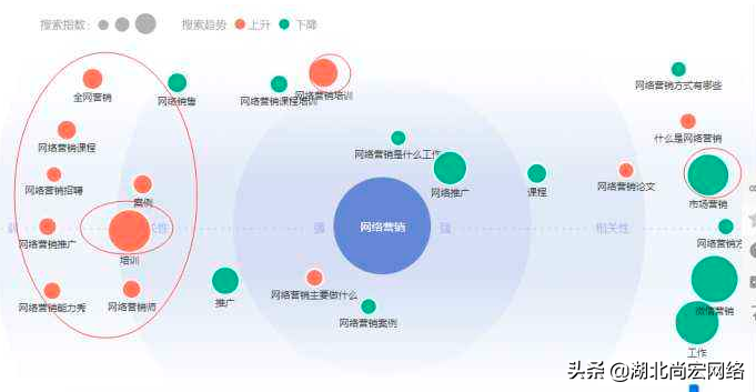 湖北seo网络公司哪家好（湖北做百度关键词排名需要多少钱）