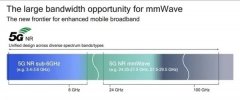 苹果或推中国版iPhone12 功能缩水，不支持5G