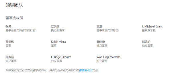 阿里官网更新领导团队页面：马云从董事会成员列表中移除