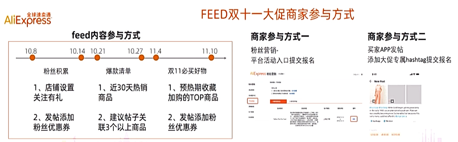 2020速卖通双11，如何靠“社交内容”获取更多订单？