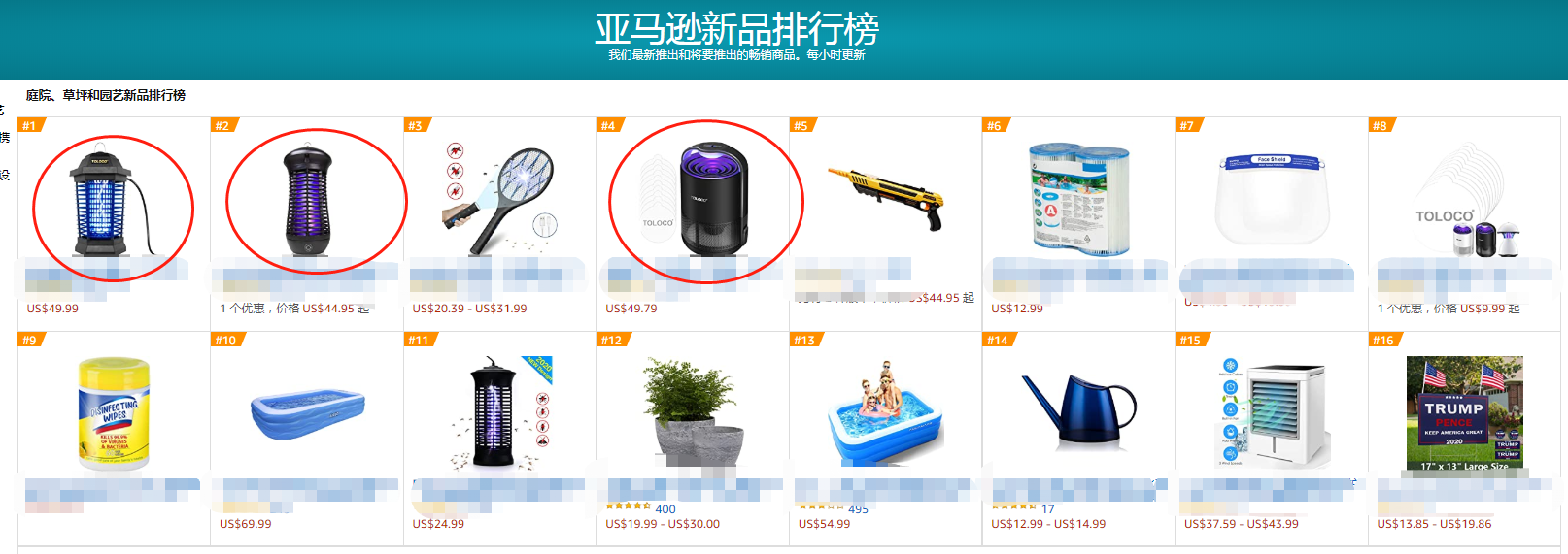 【选品参考】疫情下涨幅惊人，这个2亿用户市场的品类迎来多个爆款！