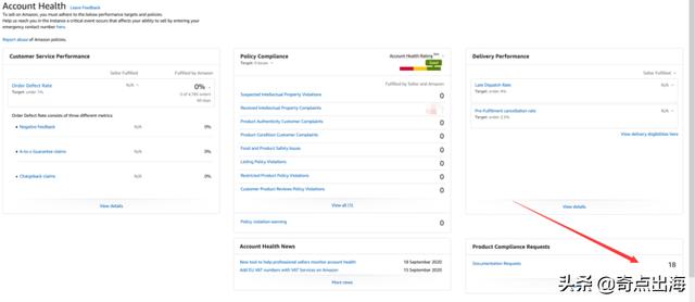 亚马逊突发合规性审查 !卖家该如何应对？