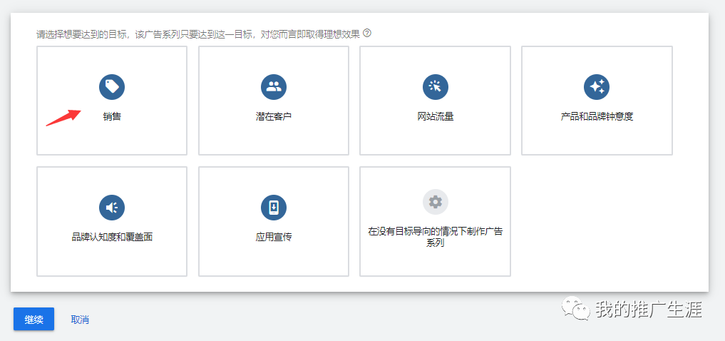 利用谷歌搜索广告跑网红产品的案例