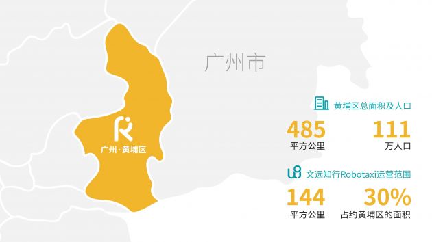 国庆长假文远知行Robotaxi单车日订单量近18单