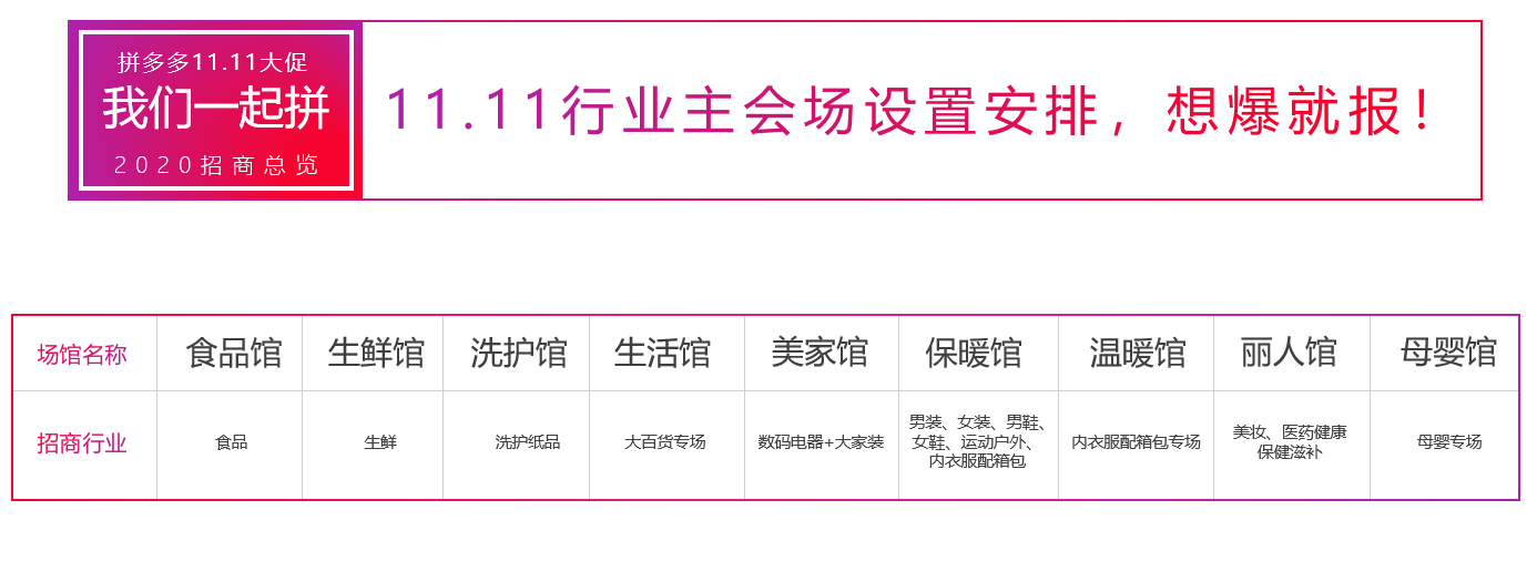 2020拼多多双11如何报名？百亿流量震撼来袭！