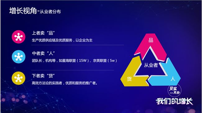 “东小店”8个月GMV突破14.5亿，京东在社交电商领域的“迷踪拳”这样打！