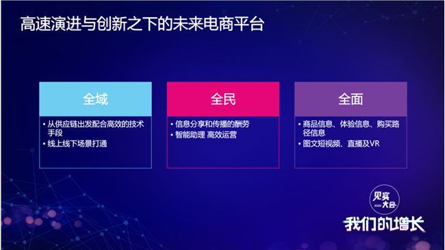 “东小店”8个月GMV突破14.5亿，京东在社交电商领域的“迷踪拳”这样打！