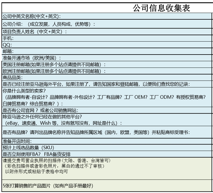 重磅！亚马逊15大站点开放招商！2021要开店的卖家看过来！