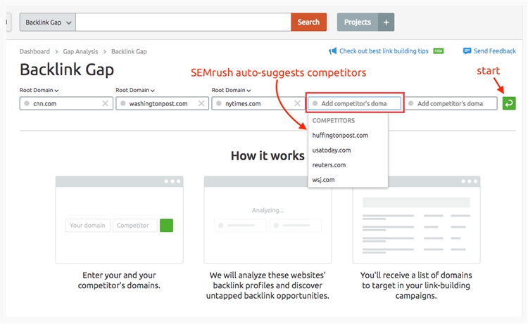 SEMrush 1- Backlink Gap反向链接差异