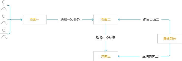 滕州网站建设哪家公司好（滕州做网站需要多少钱）