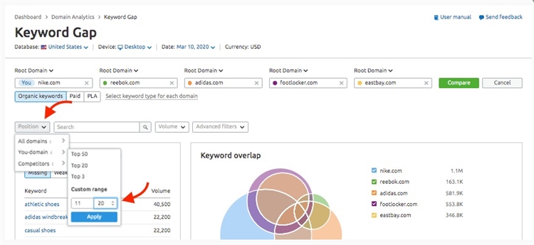 SEMrush 2- Keyword Gap 关键字差距