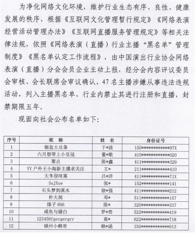  47名主播被列入黑名单封禁5年 因涉嫌从事违法违规活动