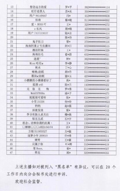  47名主播被列入黑名单封禁5年 因涉嫌从事违法违规活动