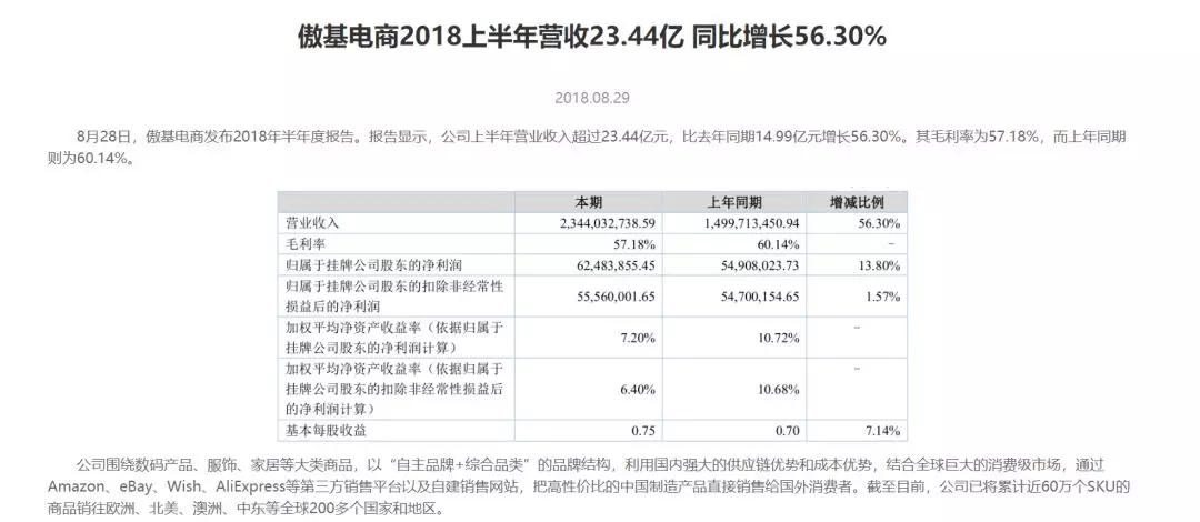 “店群模式”会是未来跨境电商主导模式吗？