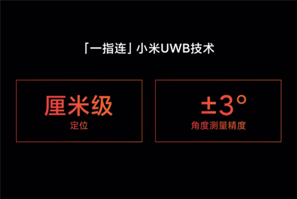 重大突破！小米演示“一指连”技术：手机指向设备直接操控